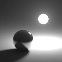A PointLight with a sphere shape